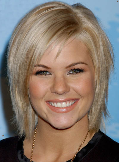 bob hairstyles the back view. Hot 2011 Summer Hairstyles on